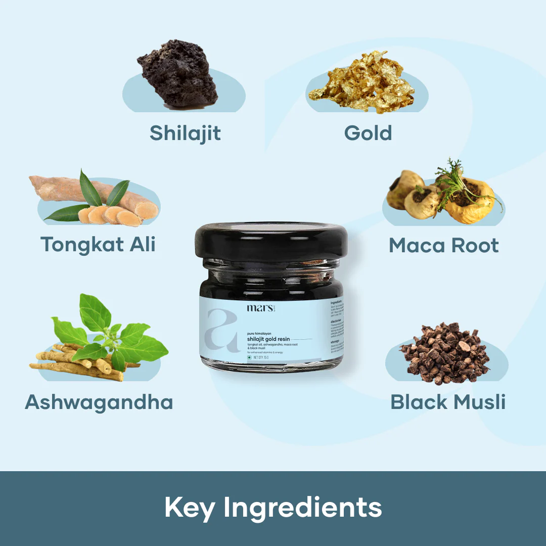 Mars Power Pack: Pure Himalayan Shilajit Gold Resin & Natural Ashwagandha Caps - Image 3